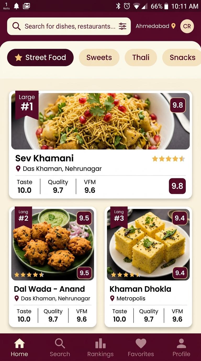 Chakhle Raja Dish Leaderboard Mobile Screen